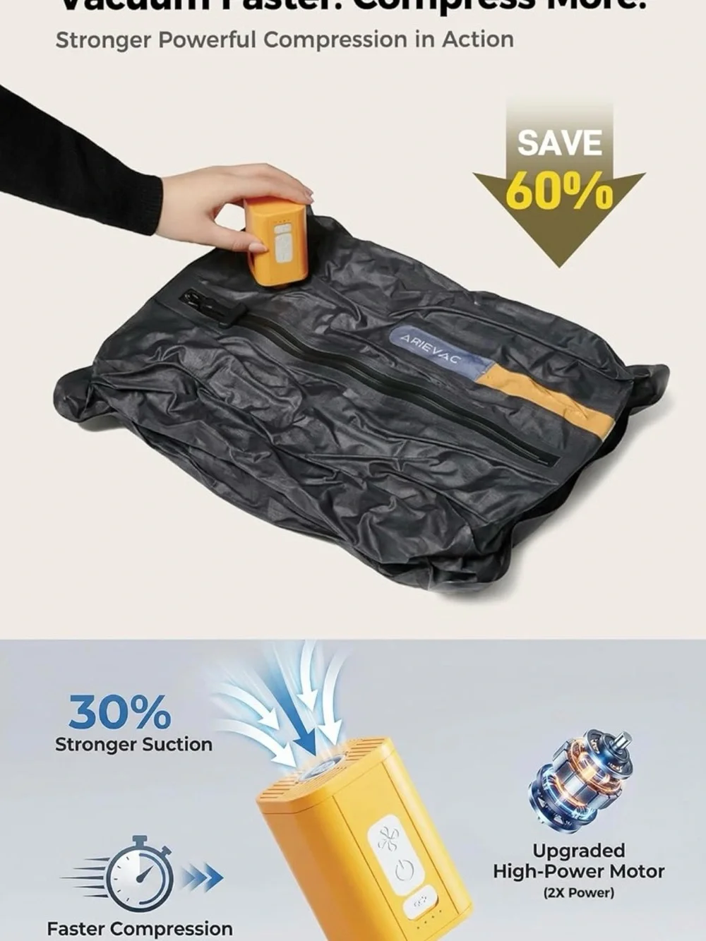 NEW - Vacuum Seal Bags for Travel w/Pump, 18L Compression Packing Cubes for Carr